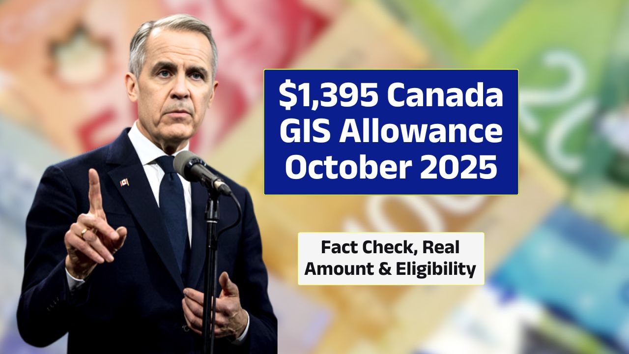 Canada GIS