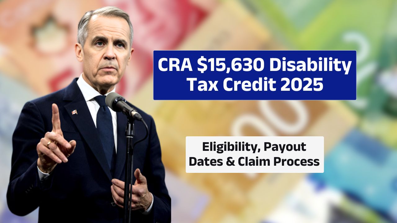 CRA