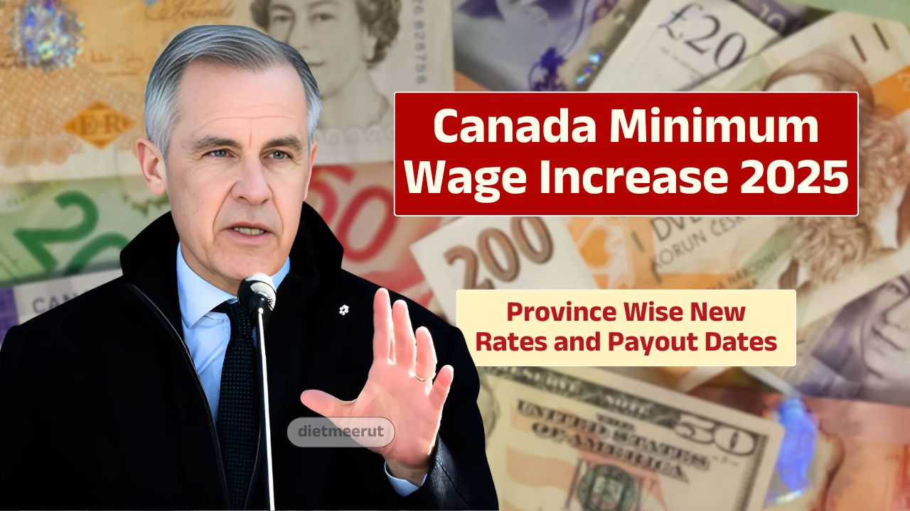 Canada Minimum Wage