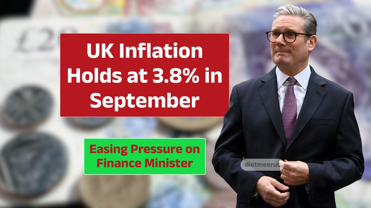 UK Inflation
