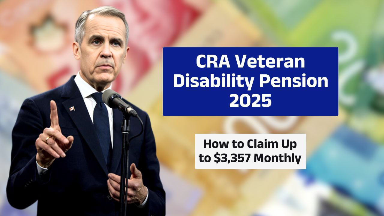 CRA
